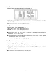 bazy-danych-rozwiazania-list-zadan