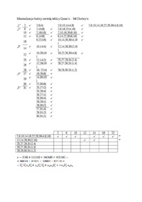 minimalizacja-funkcji-metoda-tablicy-quine-a-mccluskey-a