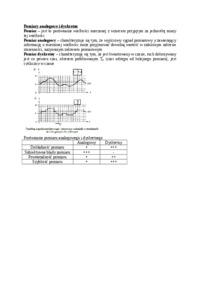 pomiary-analogowe-i-dyskretne-wyklad
