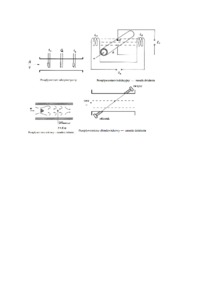 pomiary-natezenia-przeplywu-plynow-wyklad