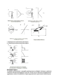 Pomiary przesunięcia liniowego i kątowego - wykład