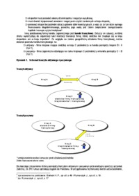 Formy handlu zagranicznego- opracowanie