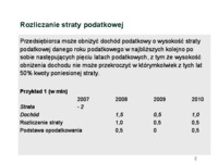 straty-podatkowe-wyklad