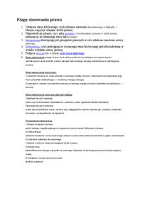 norma-kompetencyjna-obowiazywanie-prawa-stosowanie-prawa