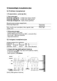 Immunologia - wykład 10