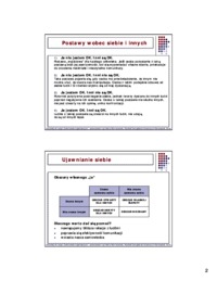 Postrzeganie siebie i informacja zwrotna