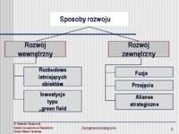 Zarządzanie - rozwój wewnętrzny i jego zalety