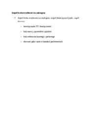 Zespół braku wrażliwości na androgeny