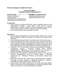 uznane głosy vs podejścia alternatywne - omówienie