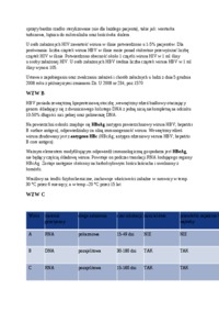 Zakażenia krzyżowe w gabinecie stomatologicznym - omówienie