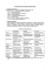 organizacja-i-techniki-handlu-zagranicznego-wyklady