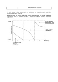 logistyka metoda abcxyz