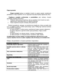 Eksport pośredni - omówienie