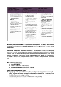 Wykład - Istota i funkcje banków