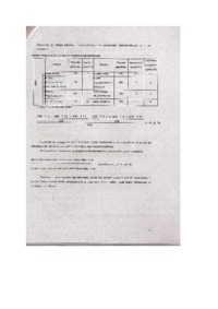 Ustanawianie częściowych rozpiętości oprocentowania - ćwiczenia