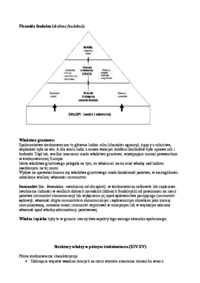 historia-administracji-skrypt-z-wykladow