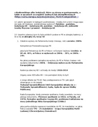 instytucje-ue-pytania