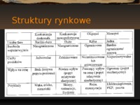 Formy rynku-prezentacja