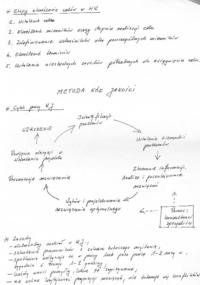 Koncepcje zarządzania - wykłady cz.2- MWSE