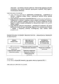 Podstawowe zasady organizacji systemów produkcyjnych-opracowanie