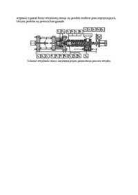 parametry-procesu-wtrysku-opracowanie