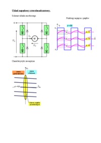 Przerywacz prądu stałego-opracowanie