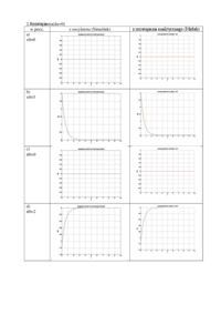 schemat-blokowy-z-simulinka-wyklad