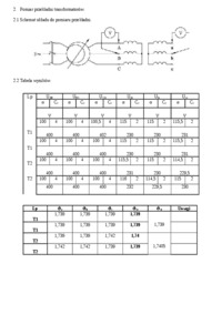 badania-transformatorow-opracowanie