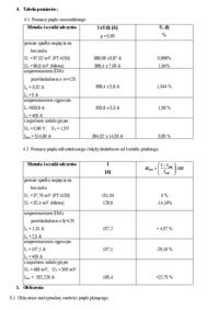 pomiary-duzych-pradow-cwiczenie