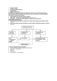 gospodarka-przestrzenna-opracowanie