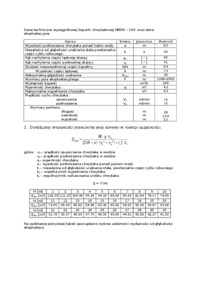 eksploatacja-wysiegnikowej-koparki-chwytakowej-mbdk-130-opracowanie