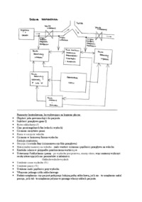 Charakterystyka sposobów sterowania respiratora-opracowanie