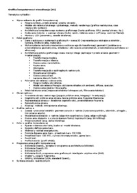 Grafika komputerowa i wizualizacja-zagadnienia egzaminacyjne