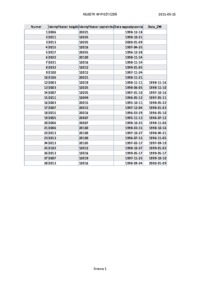 bazy-danych-przykladowe-zadania-i-zagadnienia-na-egzamin