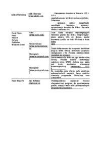 Grafika na strony WWW-opracowanie