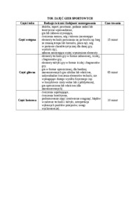 toki zajęć rekreacyjnych referat ćwiczenia