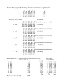 obliczanie-metoda-najmniejszych-kwadratow