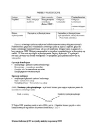 OPERACJE OTWARTEGO RYNKU - walutowe, bezwalutowe