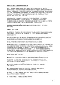 prawo-cywilne-pojecia