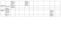 wykrywanie-kationow-z-2-grupy-laboratorium