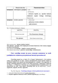 controlling-ogolne-wiadomosci