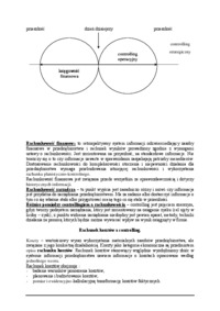 roznica-miedzy-controllingiem-a-rachunkowoscia