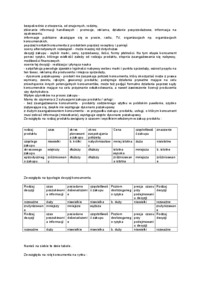analiza-zachowan-konsumentow-na-rynku-opracowanie
