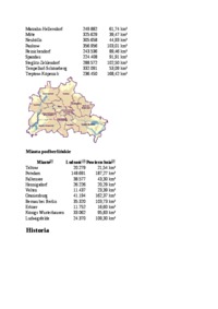 berlin-referat-cwiczenia