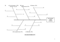 zastosowanie-diagramu-ishikawy-i-diagramu-pareto-lorenza