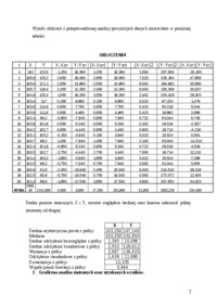 prognozowanie-zadania