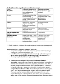 rynki-walutowe-wyklad-3