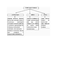 rachunkowosc-finansowa-wyklad-10