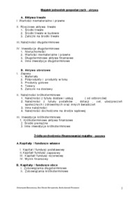 Rachunkowość finansowa- wykład 2,3