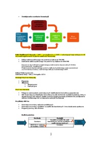 Makroekonomia- wykład 9